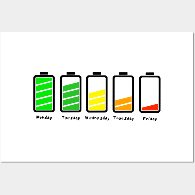 Batteries Evolution Wall Art by pepques